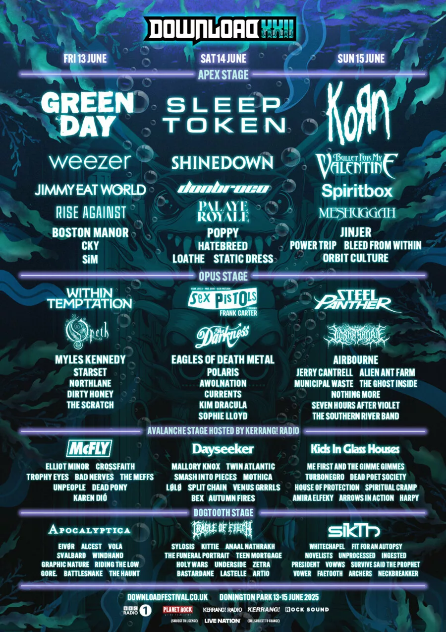 Download Festival