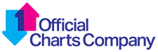 Logo OCC